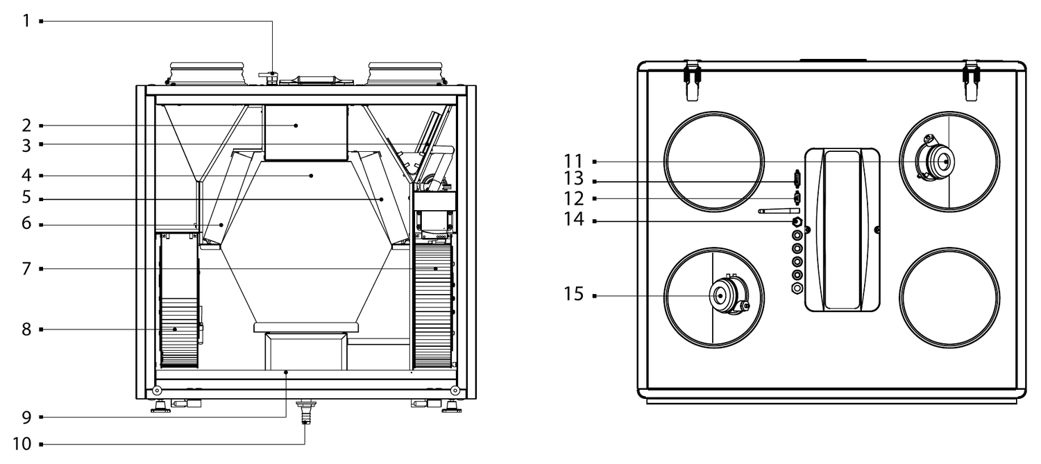 Budowa centrali – rekuperator VENTS VUT 350 VB EC A21